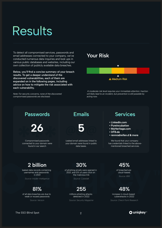 Breach Results Report